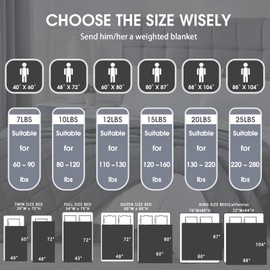 Weighted Blanket for Adults 12lbs, 48"x72", Twin Full Size Cooling Heavy Throw Blanket for 110-130lbs, Microfiber Soft Thick Big Blankets Weighted Comforter Breathable Gift for Sleeping, Grey