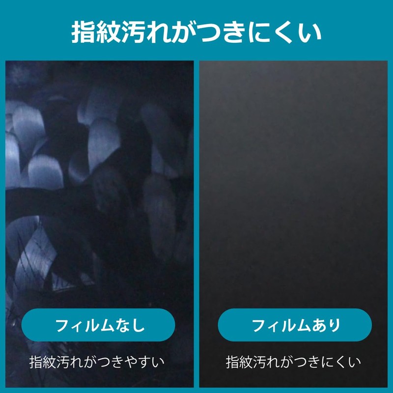 PDA Kobo ANBERNIC RG Nano 9H High Hardness [Reflection Reduction]