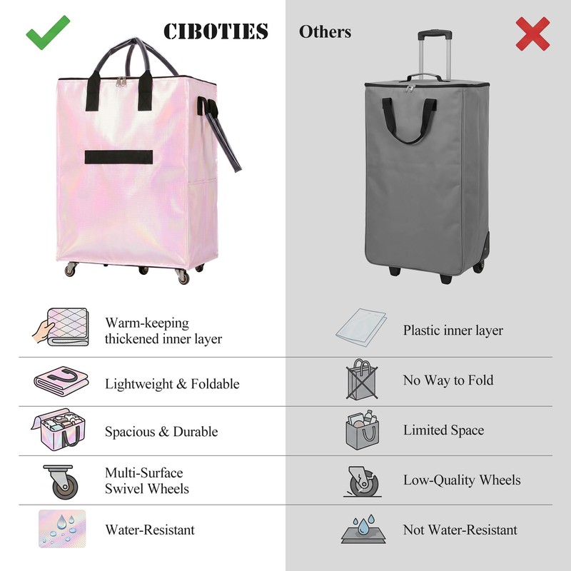 CIBOTIES Reusable Grocery Bag on 5 Wheels, Rolling Shopping Bags