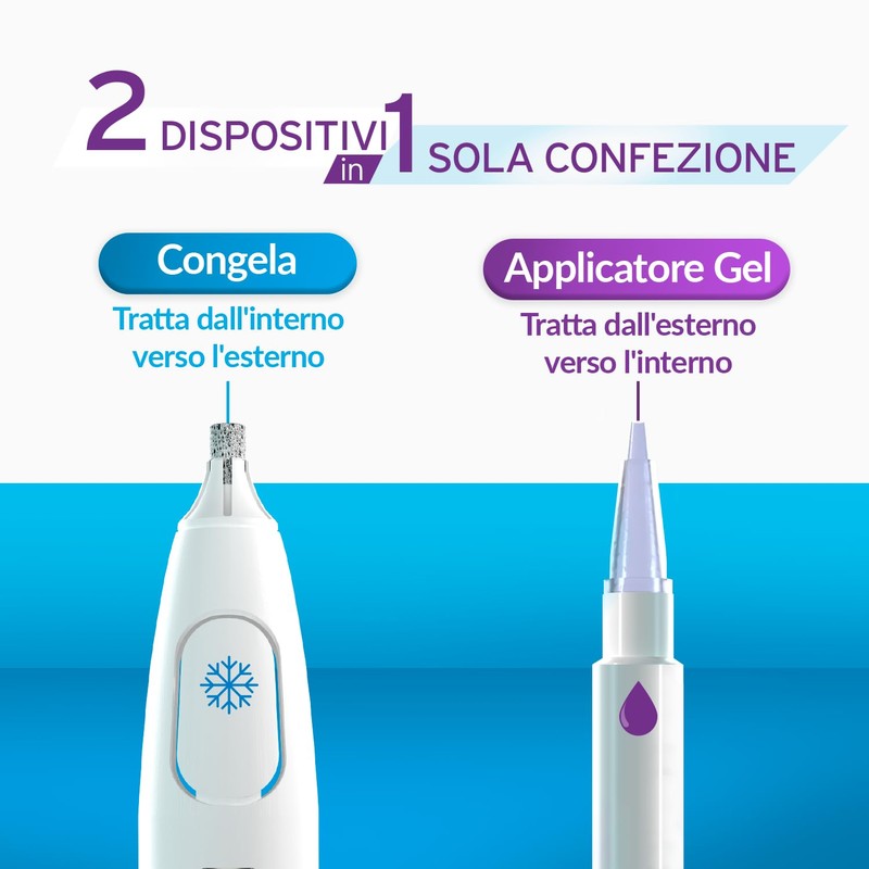 Excilor Warts Duo Power, Trattamento Extra Forte per Verruche con