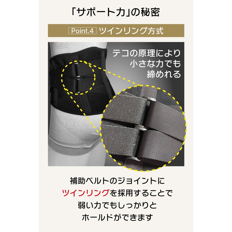 トリプルエス 柔道整復師が考えた 腰ベルト サポートベルト 腰 骨盤 腰椎 通気性 コルセット 男女兼用