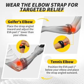 CAMBIVO Tennis Elbow Brace for Tendonitis, Tennis Elbow, and Golfers Elbow, Arm Compression Sleeves for Women and Men, 2 Pack Forearm Support Pads for Sports and Daily Activities