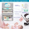 Mochila Pañalera Multifuncional Impermeable Para Bebés