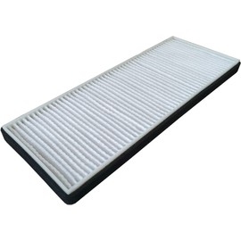 RANETLIO Projector Air Replacement Filter fit for NEC PE506UL PE456USL PE506WL PE456WSL Projector Dust Filter Preventing Overheat