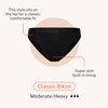 Modibodi Leak-Proof Pants Classic Black Bikini for Period and Incontinence
