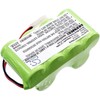 Battery Compatible with Shark V1917SI (7.2 V), V1917SIN, V1917SP, V1950,
