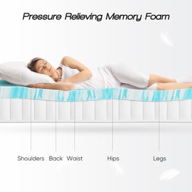 Sweetcrispy Mattress Topper Full, Cooling Gel Infused Memory Foam Bed Toppers for Full Size Bed, 2 Inch Thick Soft Mattress Pads for Sleeper Sofa, RV, Camper, CertiPUR-US Certified, Blue