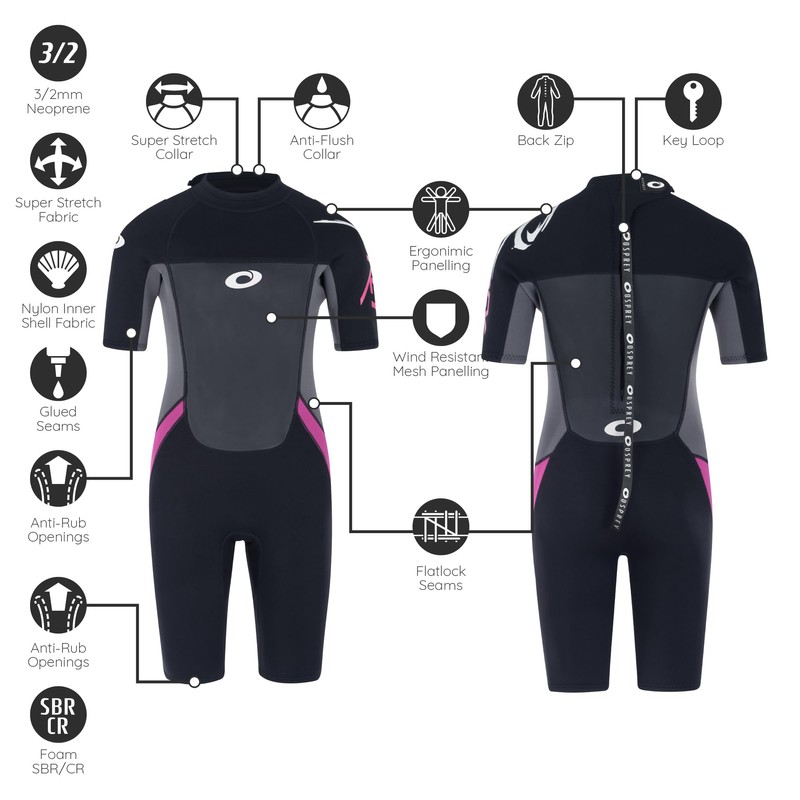 Osprey Kids Wetsuit | Shorty 3mm Summer Wetsuit, Kids Neoprene