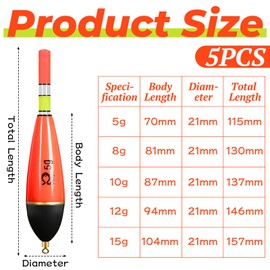 Colorich 5 Piece Luminous Floats Fishing, 5g/8g/10g/12g/15g Float Set, Float Fishing, Fishing Accessories Set, Glow Sticks Fishing for Pike, Perch, Carp, Perch Floats Fishing