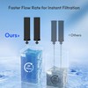 BELVITA Water Filter Replacement for Berkey® BB9-2® Black Filters, Berkey®