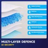 15 x PULP Incontinence Bed Pads 160 x 80cm |