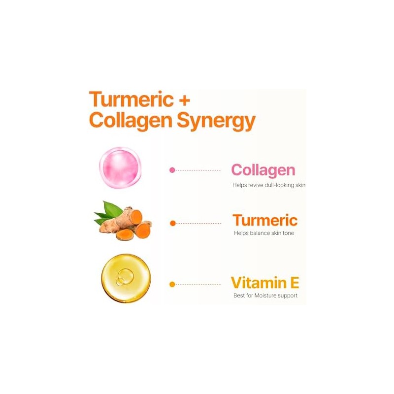 Lingtoolator s Turmeric Collagen Exfoliating Body Wash, 33 oz, Brightening