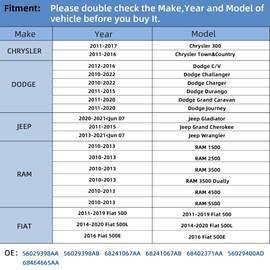 RENECTIV TPMS Sensor,433Mhz Tire Pressure Monitoring Sensor Fit for Chrysler Jeep Dodge Ram Replace# 56029398AB(4-Pack)