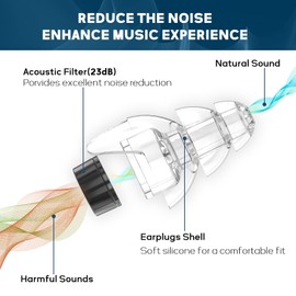 Hearprotek Hi-Fi Spirit Concert Ear Plugs, High Fidelity Silicone Music Earplugs for Concerts, Noise Reduction, Hearing Protection, Motorcycle, Musicians, Rave, Dj, Tinnitus Relief (Medium Size)