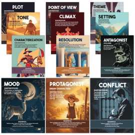 Decorably 12 Literary Elements Posters for Classroom, 11x14in Matte-Laminated Educational ELA Posters for Middle School - Classroom, School Hallways, Bulletin Boards, Home Study Room
