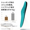 Foam Sotix Formthotics Sports Insole Hike Dual S Teal/Charcoal