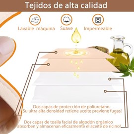 5Pcs Paquete Aceite Ricino Orgánico Reutilizable, Kit de Paquete de Aceite de Ricino, con Correa Elástica Ajustable, para Desintoxicación Hepática, Ay