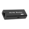 Mini 3G WiFi Router Wireless AP Network Card Adapter USB