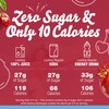 Crystal Light Sugar-Free Cherry Pomegranate Naturally Flavored Powdered Drink Mix