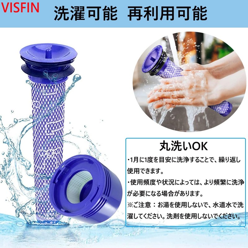 VISFIN Dyson Vacuum Filter V 7 V 8 (H11 SV