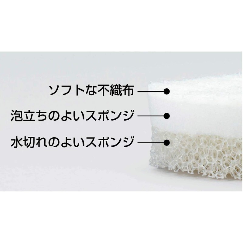 OHE Kitchen Sponge, White, Approx. Height 4.7 x Width 2.6