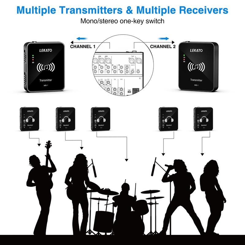 LEKATO MS-1 2.4G Stereo Wireless IEM System with Transmitter Beltpack