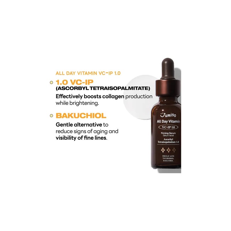Srum Antiedad Jumiso All Day Vc-ip 30ml para Rostro