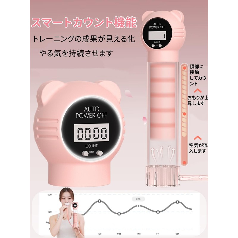 (Includes 2 Mouth Pieces & Counting Function) Breathing Dumbbell, Abdominal