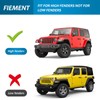 Z8 Fenders Front & Rear Fenders Compatible with 2018-2024 Jeep