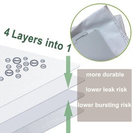 NautDuty 28 Pack Replacement Vacuum Bags Fit with i Robot i7 i7+, j7 j7+,i8 i8+, i3 i3+, i4 i4+, i1+, i6 i6+, j6 j6+, s9, s9 Plus Bags Bulk Automatic Dirt Disposal Bags Bin Bags