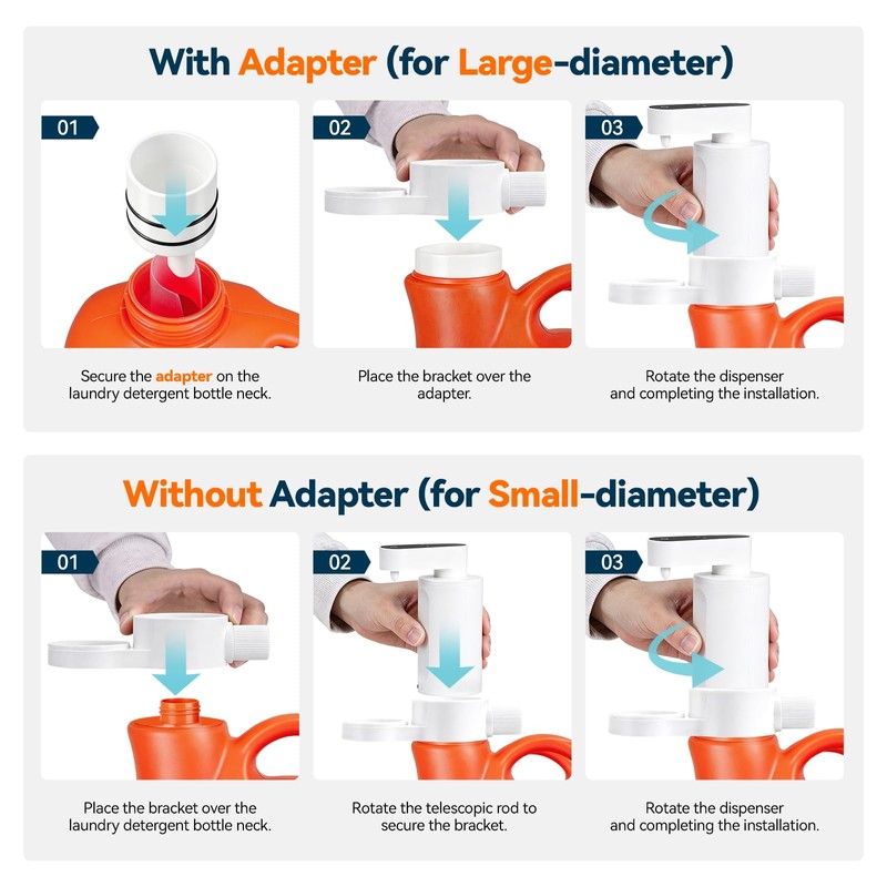 Electric Laundry Detergent Dispenser, Automatic Laundry Dispenser for Liquid Detergent,