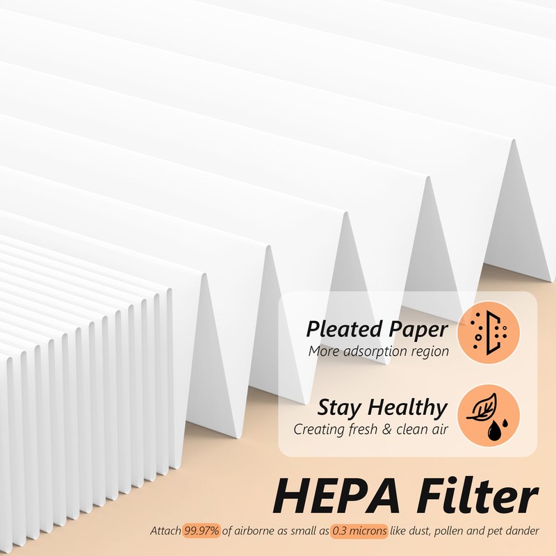 AP070A & AP070B Replacement Filters, Compatible with Aircillin AP070A &
