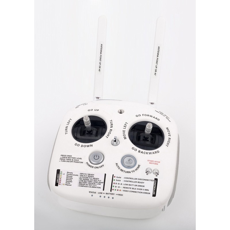 Summitlink White Sticker Set Function ID Marking Decal Compatible for