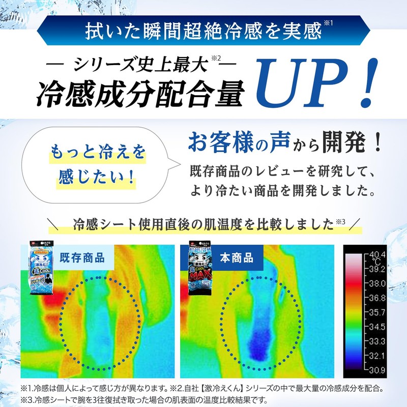 Gekikyo-kun Body Cool Sheet, Transcendent Cooling Sensation, Demon Cool, MAX