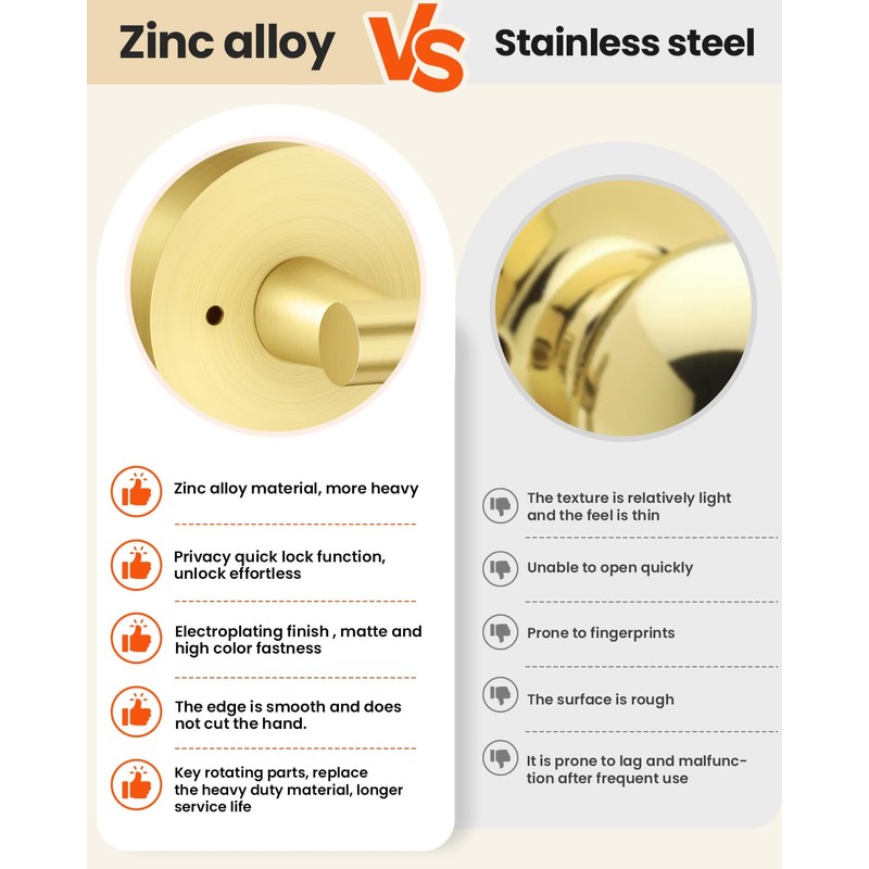 Haidms 2 Pack Gold Door Handles - Brushed Gold Interior