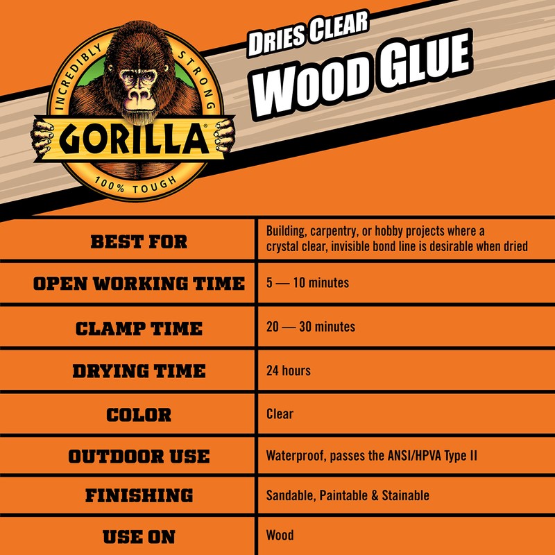 Gorilla Dries Clear Wood Glue, 4 Ounce Bottle (Pack of