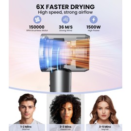 Hair Dryer: 150000 RPM Portable Professional High Speed Ionic Blow Dryer for Fast Drying, 500 Million Negative Ions Care & Heat Control & Low Noise with Magnetic Diffuser & Nozzle, 5 Temps & 3 Speeds