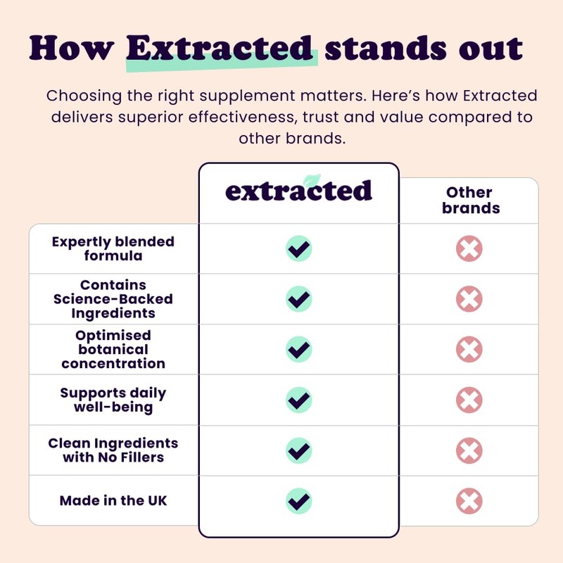 Extracted Hydree Advanced Electrolyte Drink Mix, Sodium Potassium Magnesium Calcium