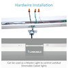 Leetdud LED Under Cabinet Lighting Motion Sensored Hardwired with Built-in