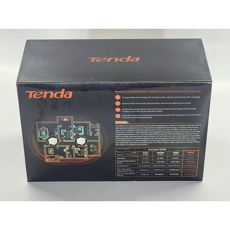 Tenda Nova AC2100 Tri-Band Whole Home Mesh Wifi System |