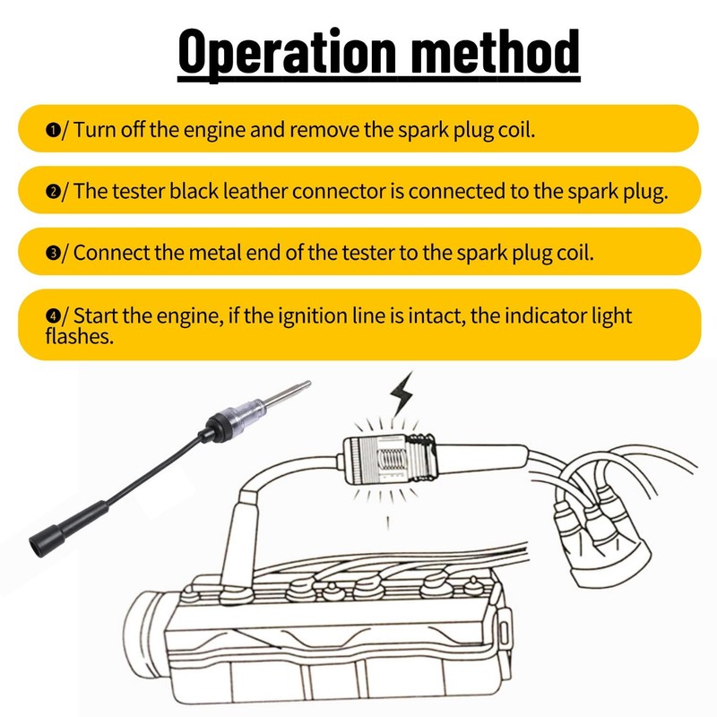 Lyfengdeam 2PCS Inline Spark Plug Tester, Straight Boot Engine Ignition