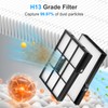E25 Accessory Kit Replacement Parts Compatible with eufy Omni E25/E28