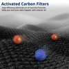211i Max Replacement Filter Compatible with Blue Pure 211i Max