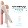 Knee High Compression Stockings, 15-20 mmHg Moderate Level (S)