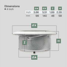 Vent Systems 4" Inch White Metal Adjustable Diffuser - Round Air Supply Vent Cover for Wall, Ceiling Duct - Inline Register Air Vent Deflector - Heat or Cooling Ventilation - Indoor Ducting Grille