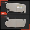 A-Premium Left Driver Side Sun Visor without Mirror - Compatible