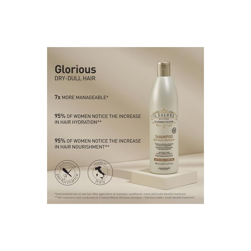 Il Salone Milano Glorious Shampoo 500ml - shampoing pour cheveux