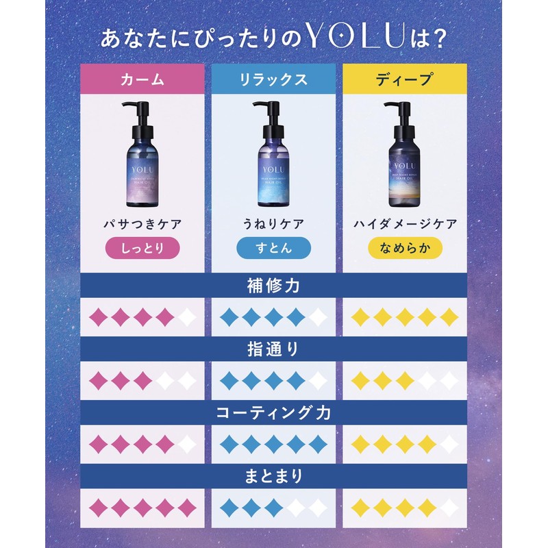 【New Model】 YOLU Yoru Hair Oil Refill Calm Night Repair