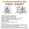 CE Level 2 Motorcycle Armor - PSLER Full CE Level