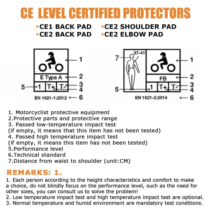 CE Level 2 Motorcycle Armor - PSLER Full CE Level